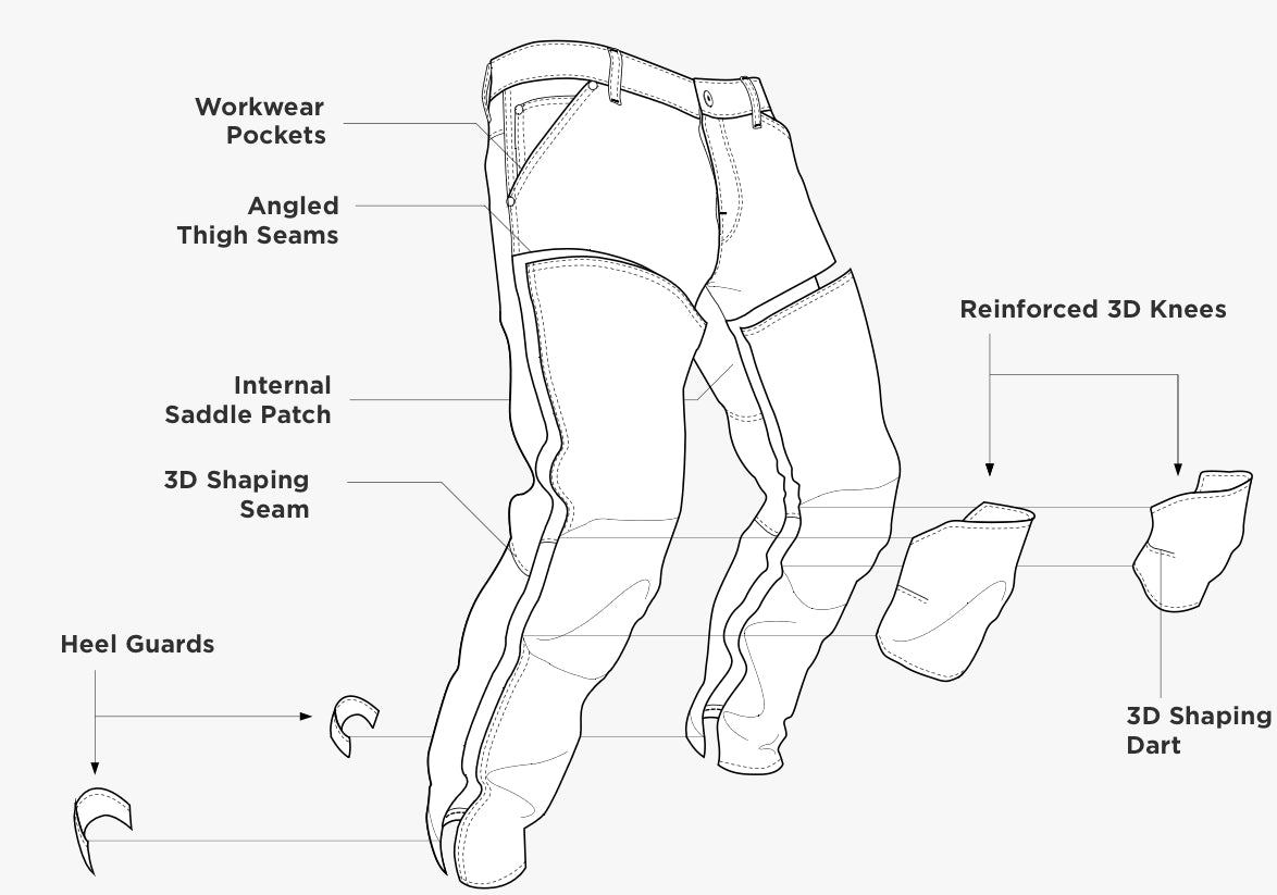 5620 3D Zip Knee Skinny  Elwood Superstretch Faded Ripped Baltic Sea